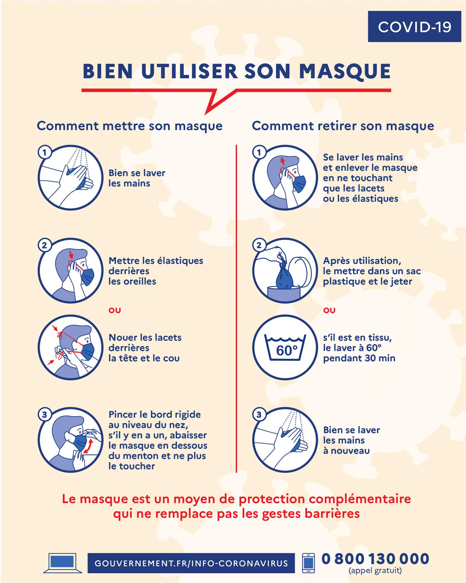 bien-porter-son-masque_vdef bien-porter-son-masque_vdef