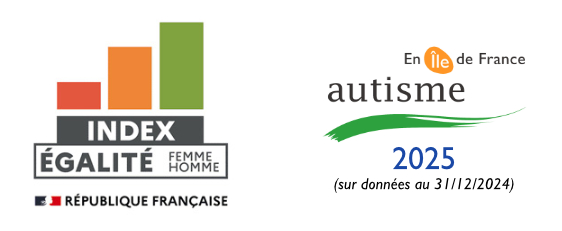 index egalite 2025